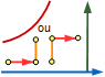 Humdificateur + batterie chaude