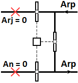 Dimclim Propriétés et caractéristiques de l'air humide