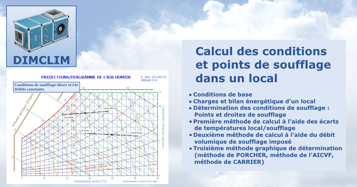 DimClim Calcul des conditions et points de soufflage dans un local — free download